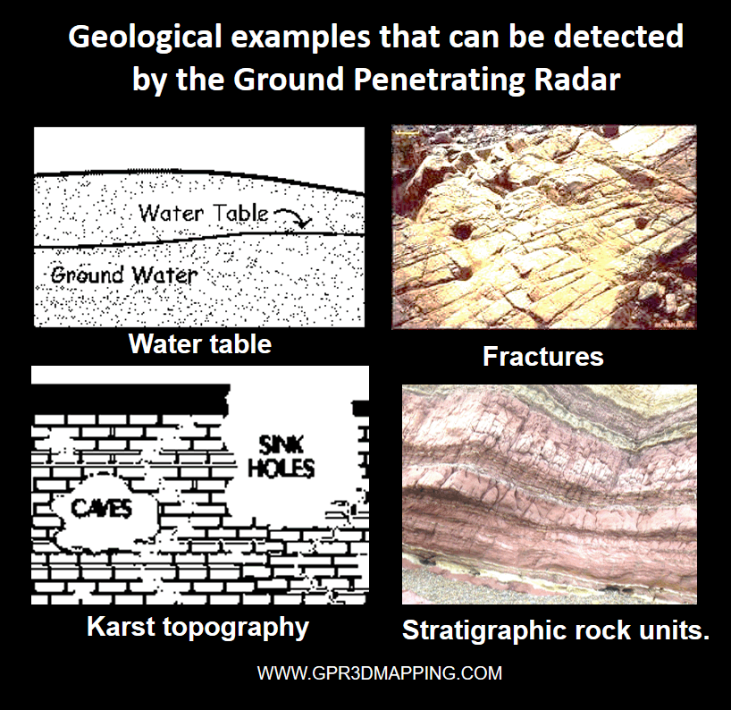 Geol gallery